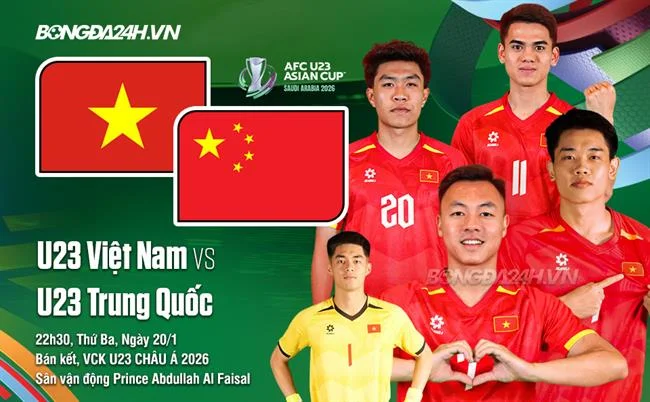 Các tài nguyên giáo dục